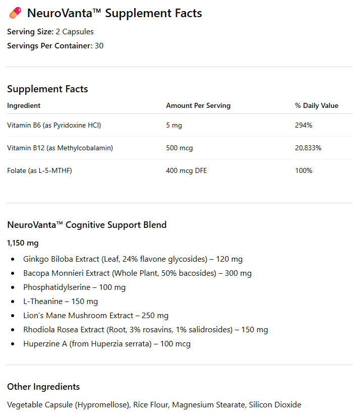 NeuroVanta™ – Advanced Memory & Brain Support Formula (60 Capsules)